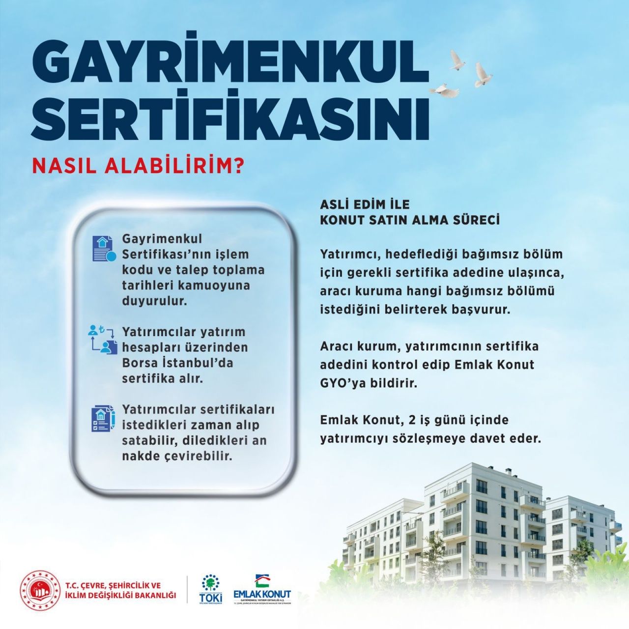 Gayrimenkul sertifikası tanıtıldı! Küçük birikimlerle ev sahibi olmanın yeni yolu 30