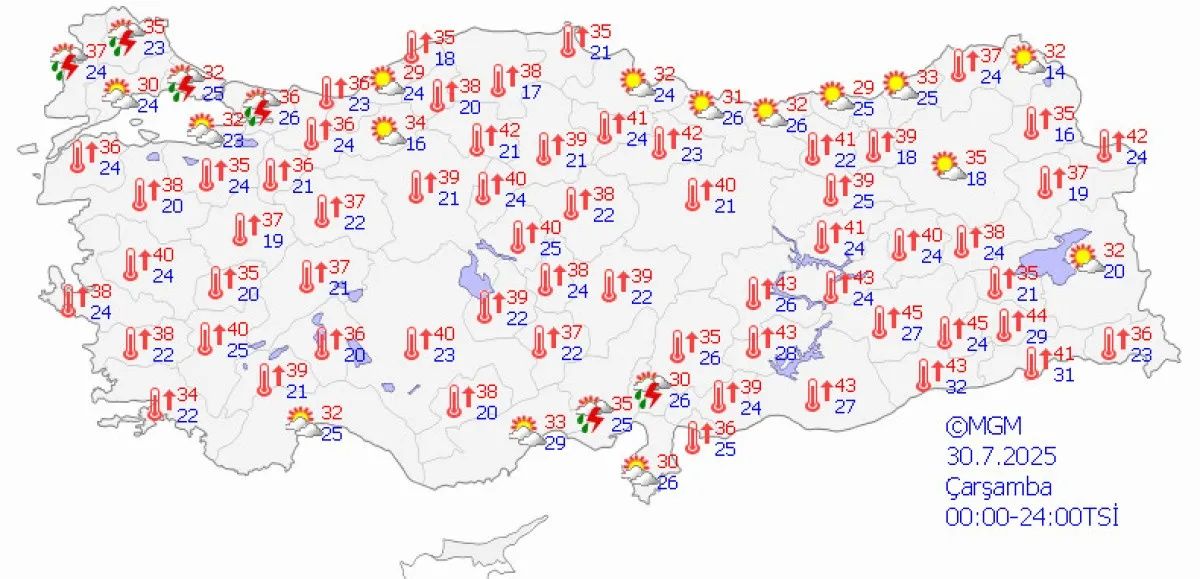 Ciğerlerimiz yanarken Meteoroloji müjdeyi verdi: Türkiye geneli sağanak yağışın etkisi altına giriyor 6