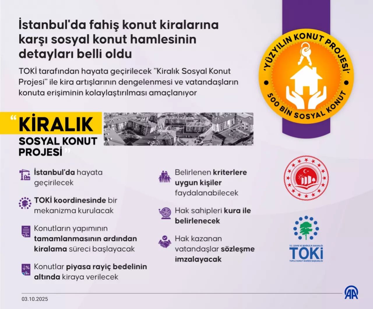 Fahiş kiralara karşı dev adım! TOKİ’nin kiralık sosyal konut projesi detayları belli oldu 3