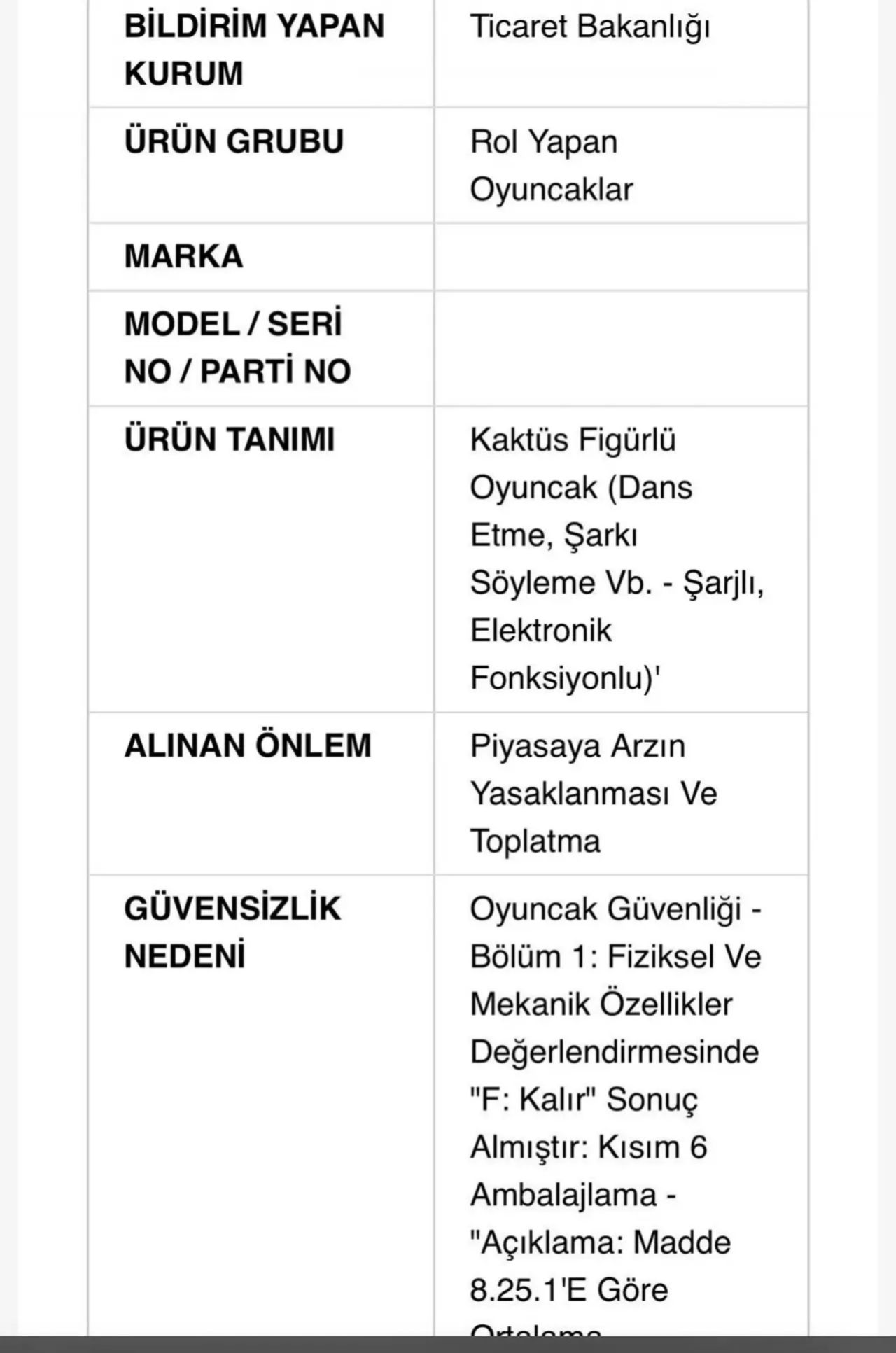 Çocukların en sevdiği oyuncaklardan biriydi! Anne babalar dikkat! Boğulma riski var! Piyasadan toplanıyor 3
