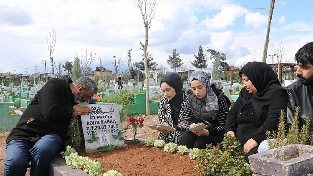 2 erkek DNA’sı bulunmuştu! Rojin Kabaiş intihar mı etti, öldürüldü mü? Babası isyan etti 2