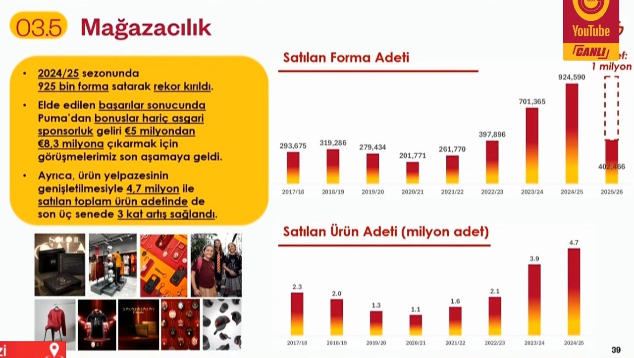 Galatasaray kulüp tarihinin rekorunu kırdı! 339 milyon euroluk çılgın gelir 7