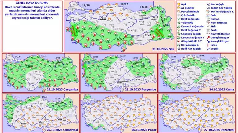 Fırtına, sel ve yıldırım... 9 il için sarı kod! Türkiye genelinde hava durumu değişiyor 6
