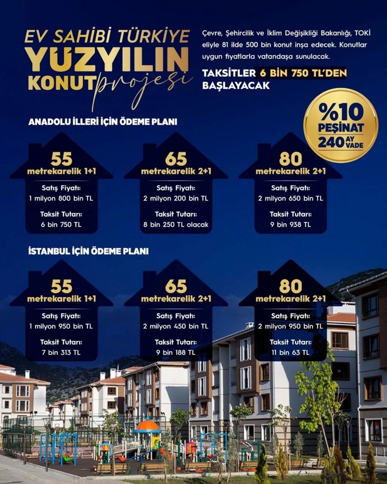 6 farklı ödeme seçeneği! Yüzyılın Konut Projesi'nde ödeme detayları belli oldu! Taksitler ne kadar olacak? 3