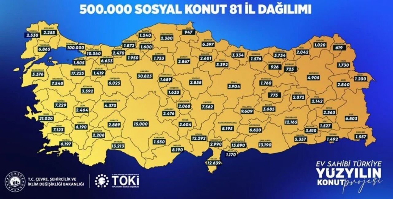 Bakan Kurum en çok merak edilenleri paylaştı! İşte 500 bin sosyal konutun illere göre dağılımı 3