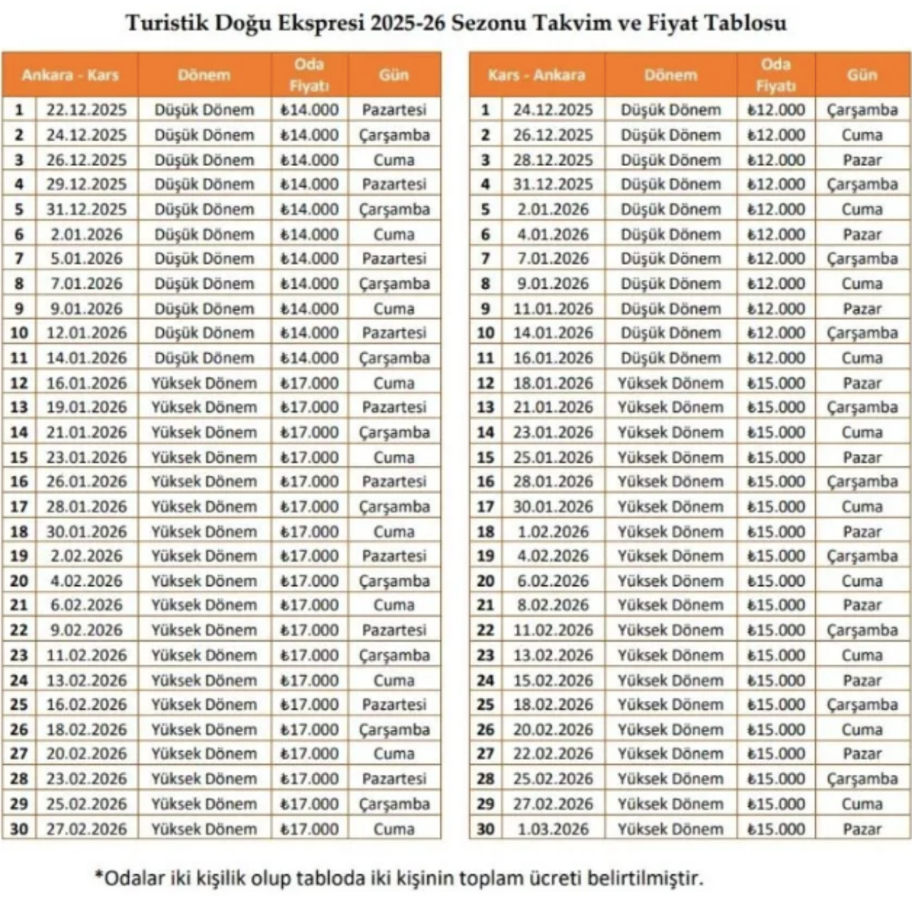 Turistik Doğu Ekspres seferleri başlıyor! Bilet fiyatları belli oldu 6