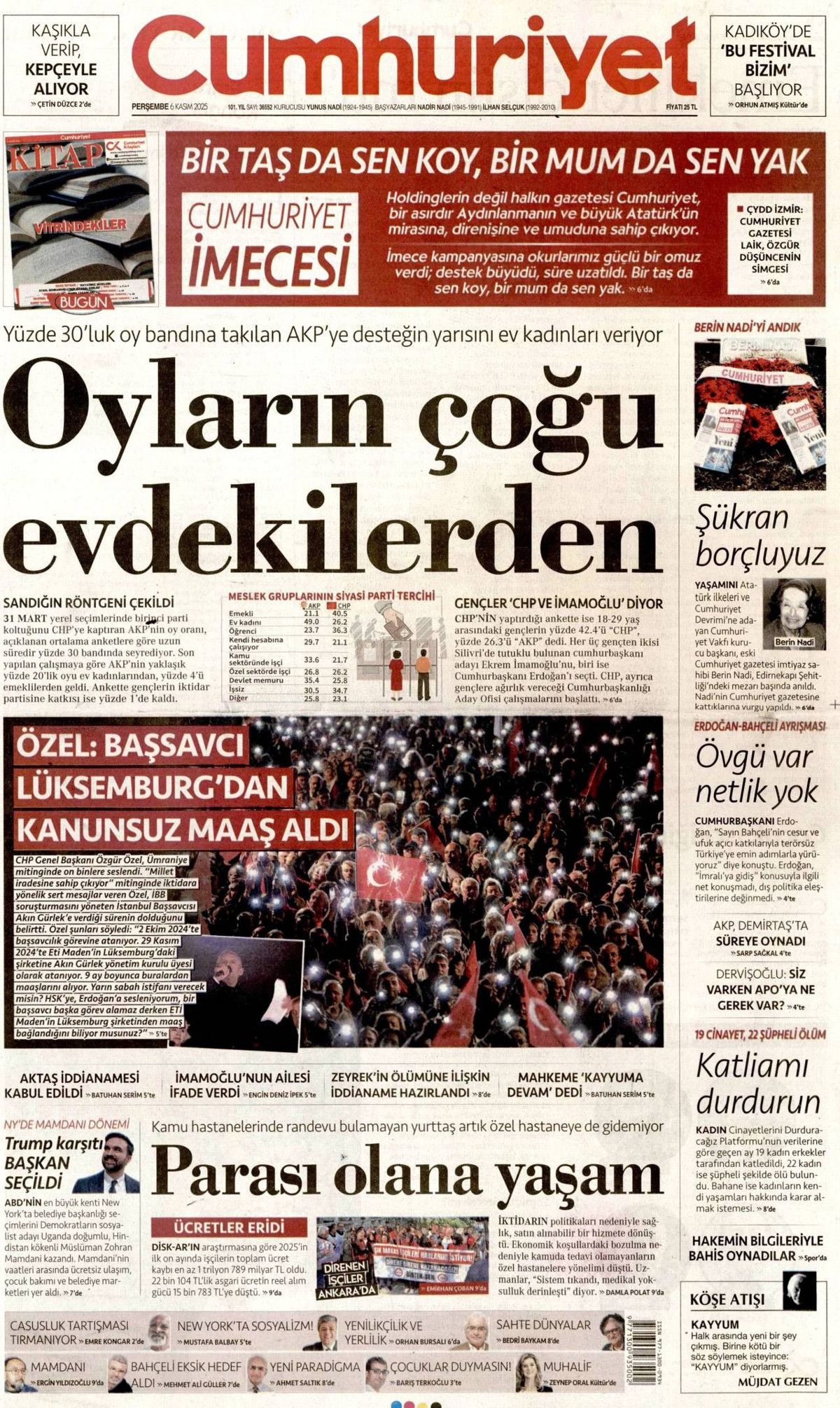 New York'ta Gazze'nin zaferi! Obama'dan sonraki en sarsıcı seçim sonucu manşetlerde! Hangi gazete nasıl gördü? 5