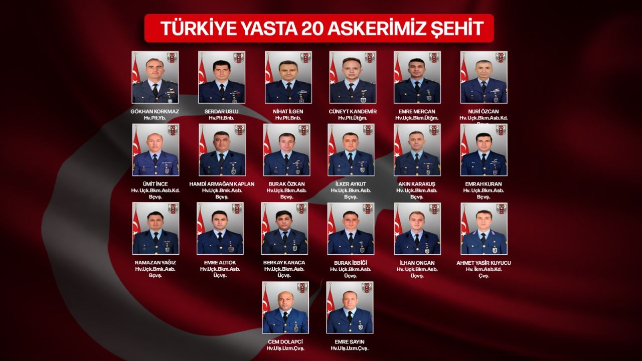 Uçak sınırdan 5 kilometre uzakta düştü, acil sinyal gönderemedi! 20 askerimizin şehit olduğu kazanın enkazından son görüntüler... 4