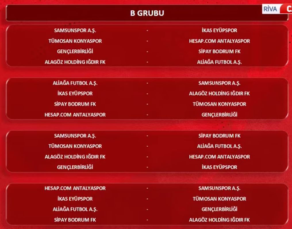 Ziraat Türkiye Kupası'nda gruplar belli oldu! İlk hafta derbi oynanacak 12