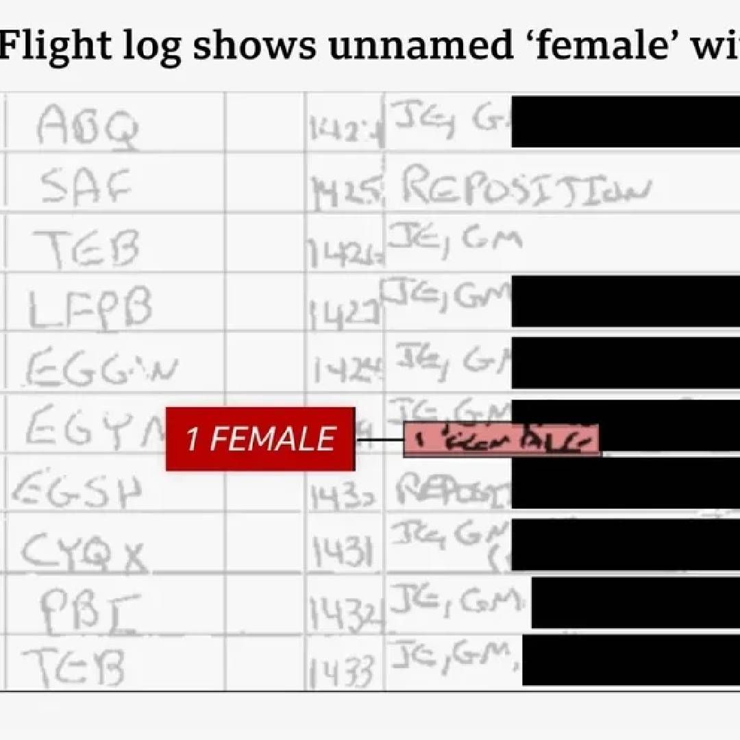 Mahkumiyet durdurmadı... Epstein uçakları İngiltere’ye 90 kez indi! Gizli istismar ağı ortaya çıktı 3