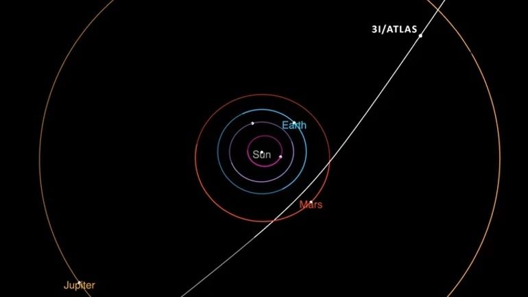 Giderek yaklaşıyor... Alarm verildi: 3I/ATLAS, 31 Aralık'ta dünyaya mı çarpacak? 4
