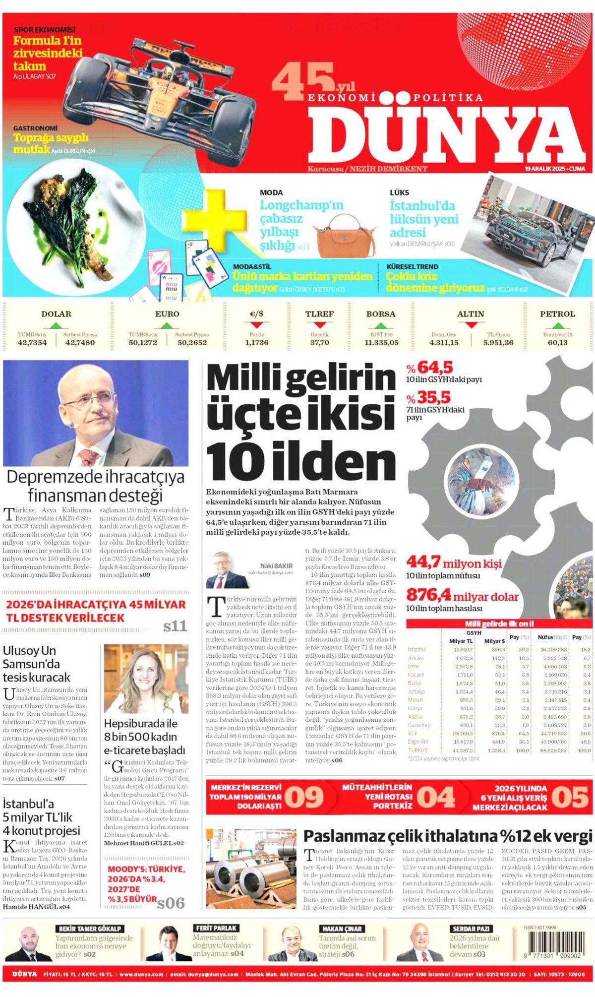 İtirafla gelen dalga... Ünlülere uyuşturucu operasyonu gazete manşetlerinde! 11