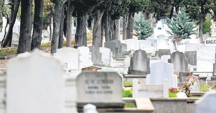 İBB Avcılar’da mezarlık alanını imara açtı: 65 dönümlük alanla 10 milyar TL’lik rant, devlet kasasına sıfır vergi! 4