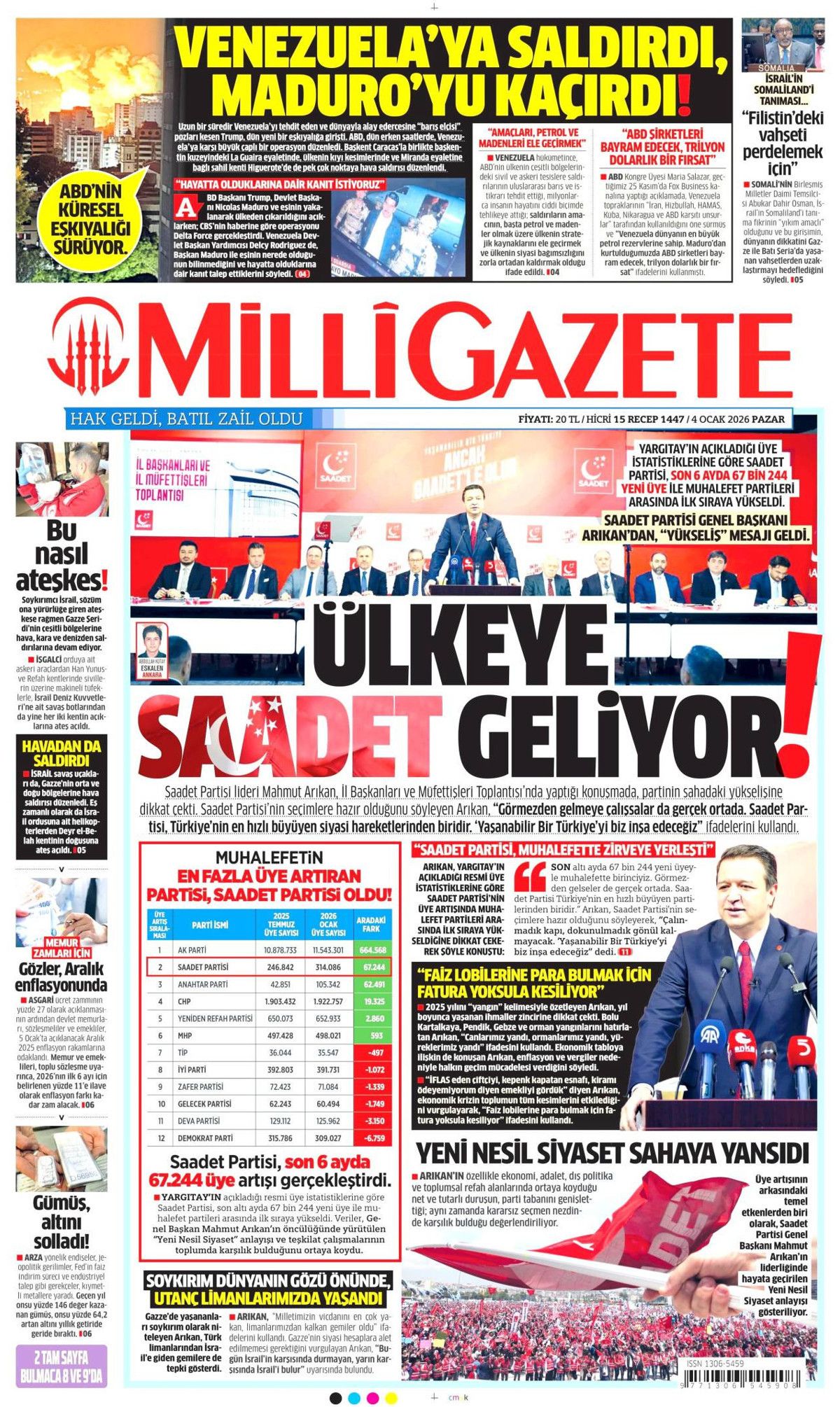 Maduro'ya petrol darbesi! Asrın eşkıyalığı manşetlerde... Hangi gazete nasıl gördü? 9