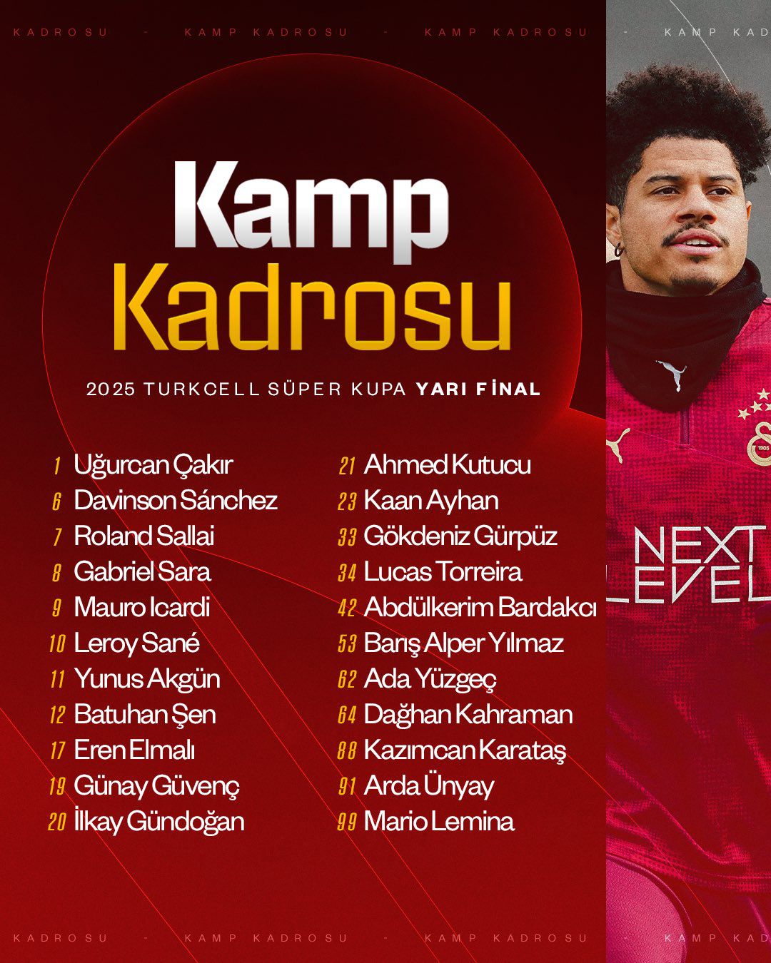 Galatasaray ve Trabzonspor'da eksik futbolcular 14