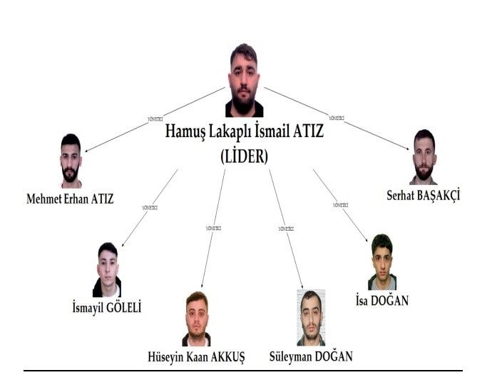 Online oyundan ölüm tuzağına! 16 yaşındaki çocuğu tetikçi yaptılar: "Ateş etmezsen havaya uçarsın" 1