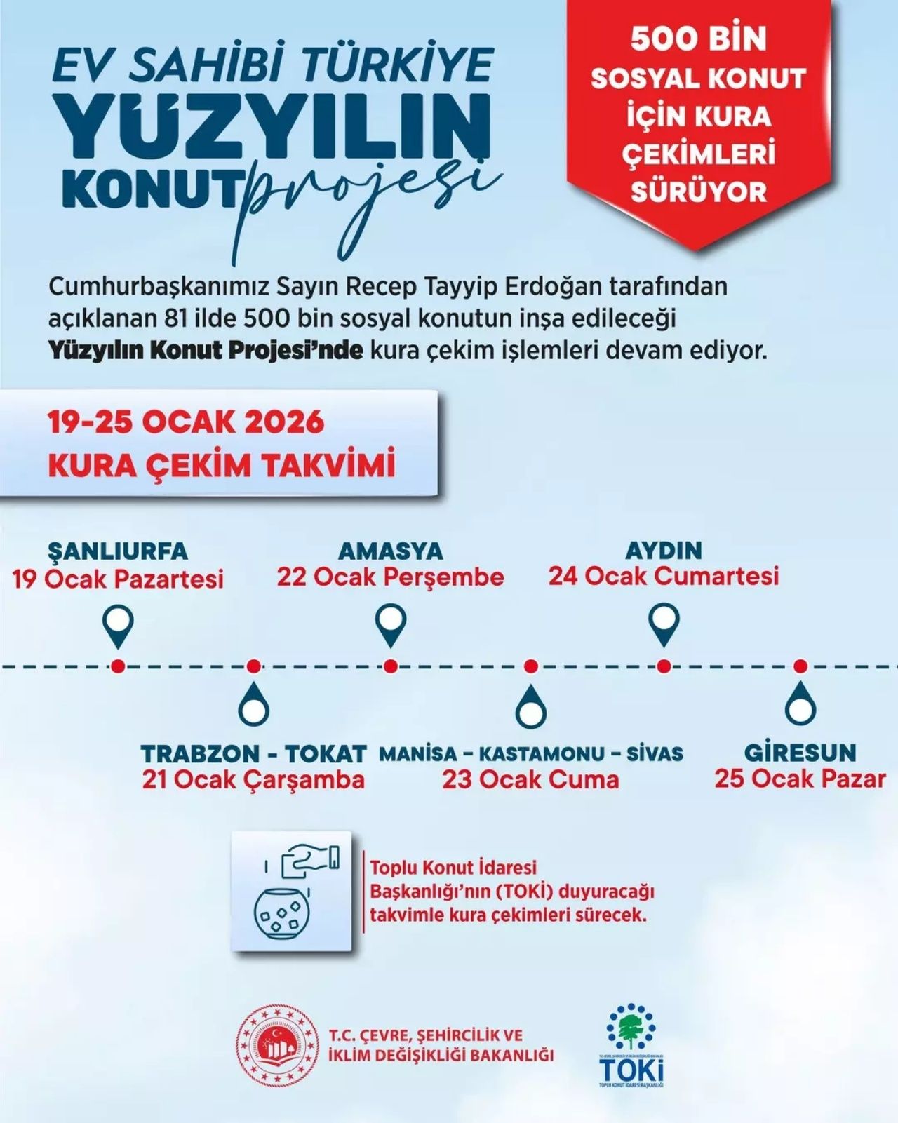 500 bin sosyal konut projesinde kura heyecanı devam ediyor! 9 ilin daha kura tarihleri belli oldu 7