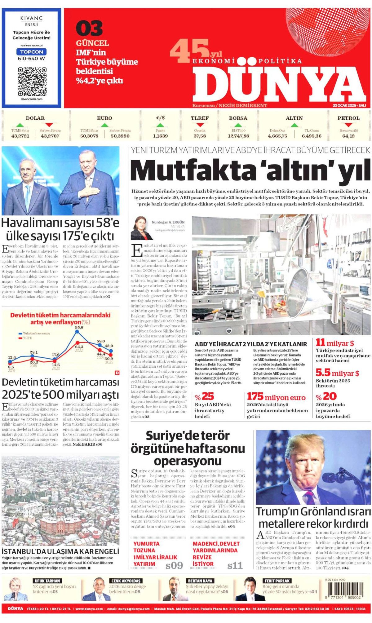 Evdeki bulgurdan oldular! Orta Doğu'da cetvel devri bitti... 16