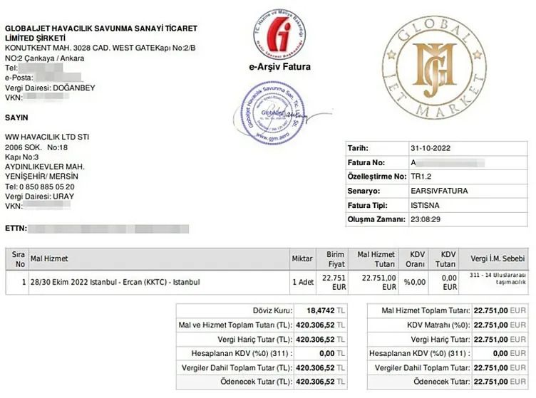 Özel jet, ihale parası, KKTC! İmamoğlu’nun A takımı’ndan fatura skandalı 5