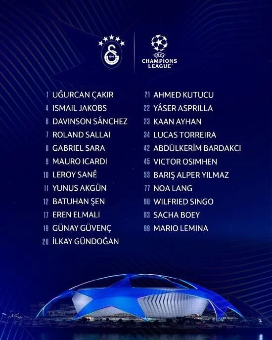 Galatasaray'da yeni transferler UEFA listesine yazılmadı 8