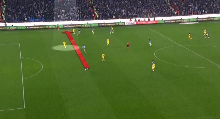 Trio tek tek açıkladı! "Gol öncesi net bir faul var! Anderson Talisca'nın kırmızı kart görmesi gerekirdi" 8