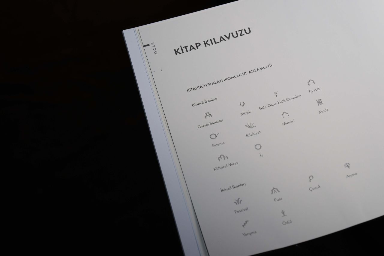Türkiye’nin kültür sanat hafızası için sistematik bir adım: ODAK 4
