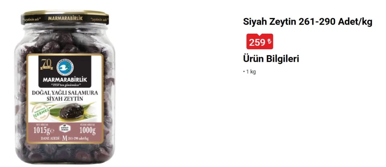 BİM 3 MART 2026 AKTÜEL ÜRÜNLER LİSTESİ YAYIMLANDI! Ramazan’a özel gıda indirimleri... 21