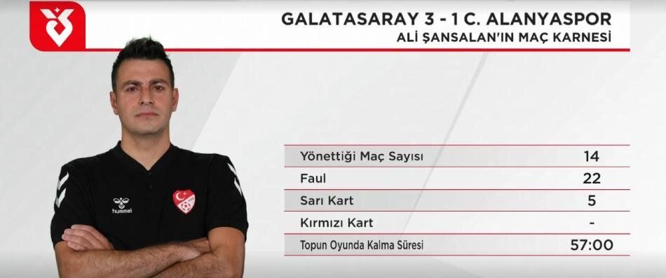 "Galatasaray maçı 10 kişi tamamlamalıydı! VAR neden karışmadı? Amasız, fakatsız, lakinsiz kırmızı kart! Her yerde kırmızı kart! Torreira 3 kere kart görmeliydi" 10