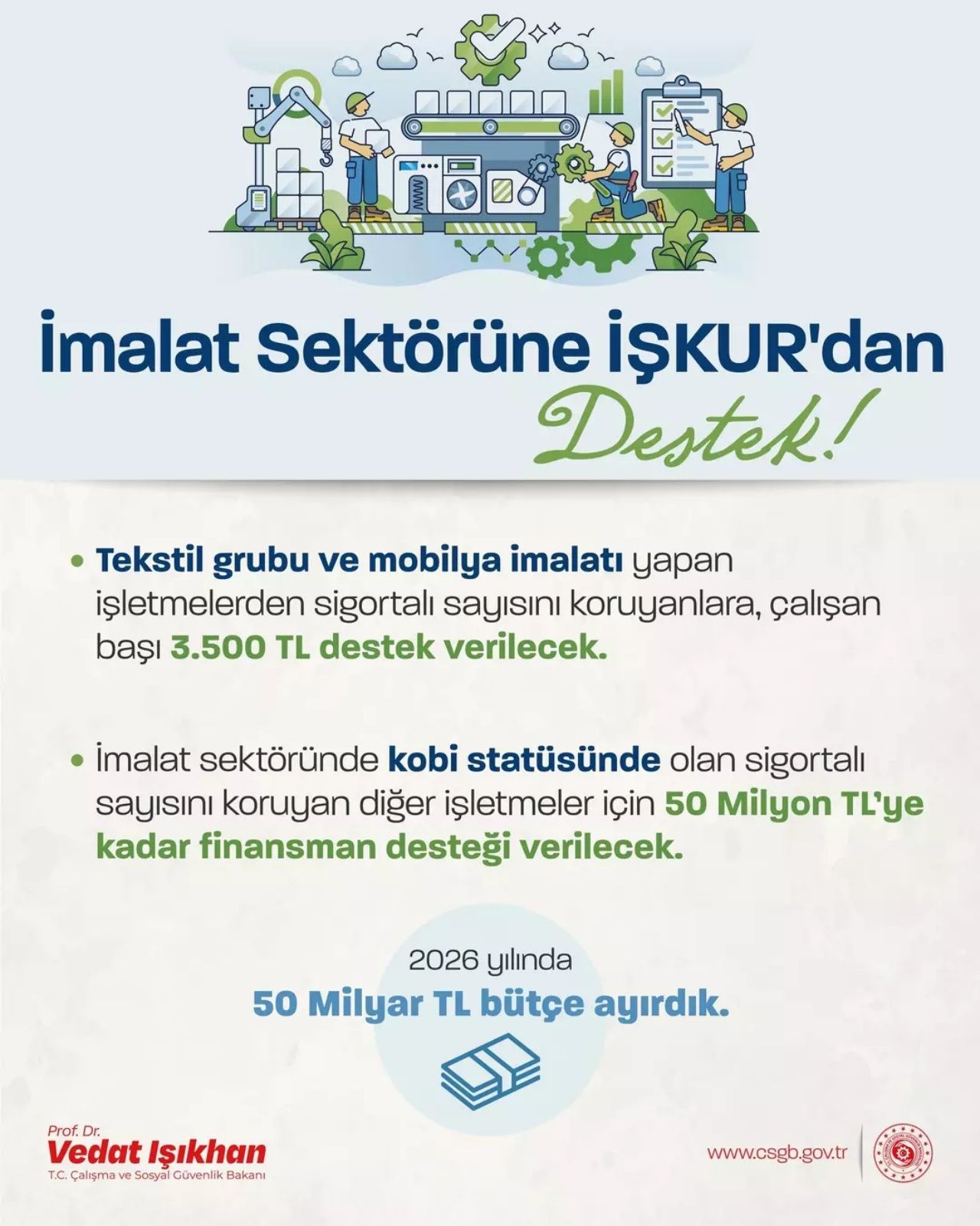 Bakan Işıkhan'dan imalat sektörüne dev destek! Çalışan başı 3500 TL 4