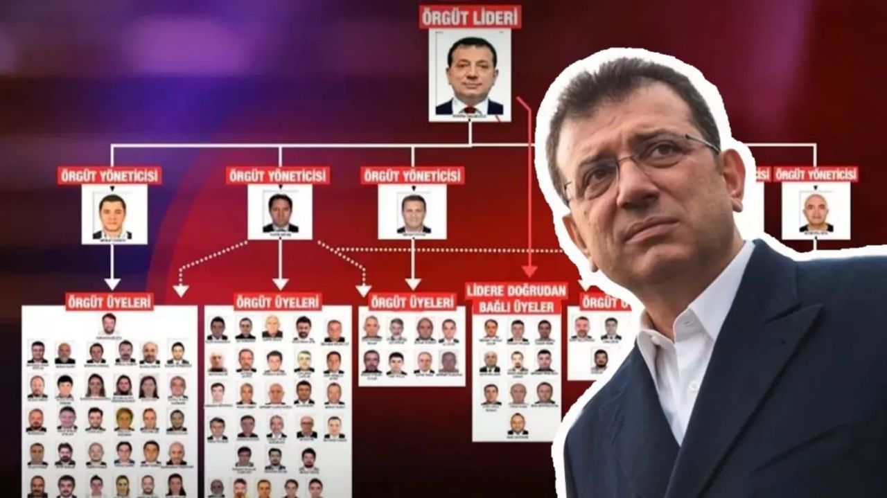 İBB davasında 2. gün! İmamoğlu bugün konuşacak mı? 2. celse sandalye kriziyle başladı! İmamoğlu Bakan Gürlek'i hedef aldı: Bedelini siz ödersiniz! 4