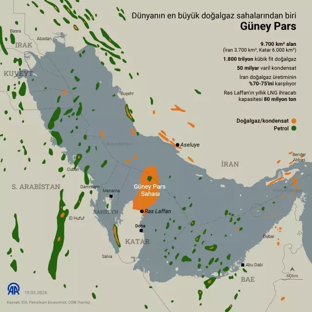 Petrol ve gaz savaşları başladı: İran, Katar ve Suudi Arabistan'ı vurdu, Trump'tan "Yerle bir ederiz" tehdidi geldi! 5