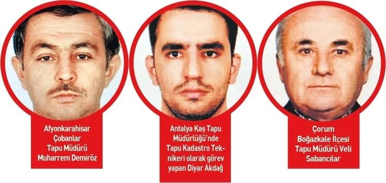 Bakan Akın Gürlek'e büyük kumpas... 20 tapu yalanı nasıl kurgulandı? Özgür Özel'in kirli ağı: CHP-PKK-FETÖ bağlantısı deşifre oldu! 5