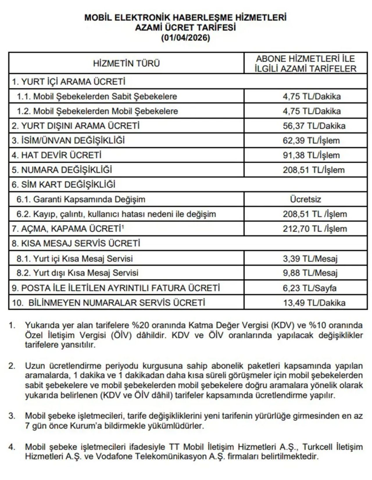 Herkesi ilgilendiriyor! BTK zamlı fiyatları duyurdu: Cep telefonu tarifelerine zam geldi 7