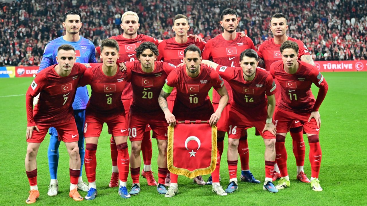 Yapay zeka Türkiye'nin Dünya Kupası'nda gruptan çıkma ihtimalini açıkladı! Elenme ihtimalimiz %18.1 1
