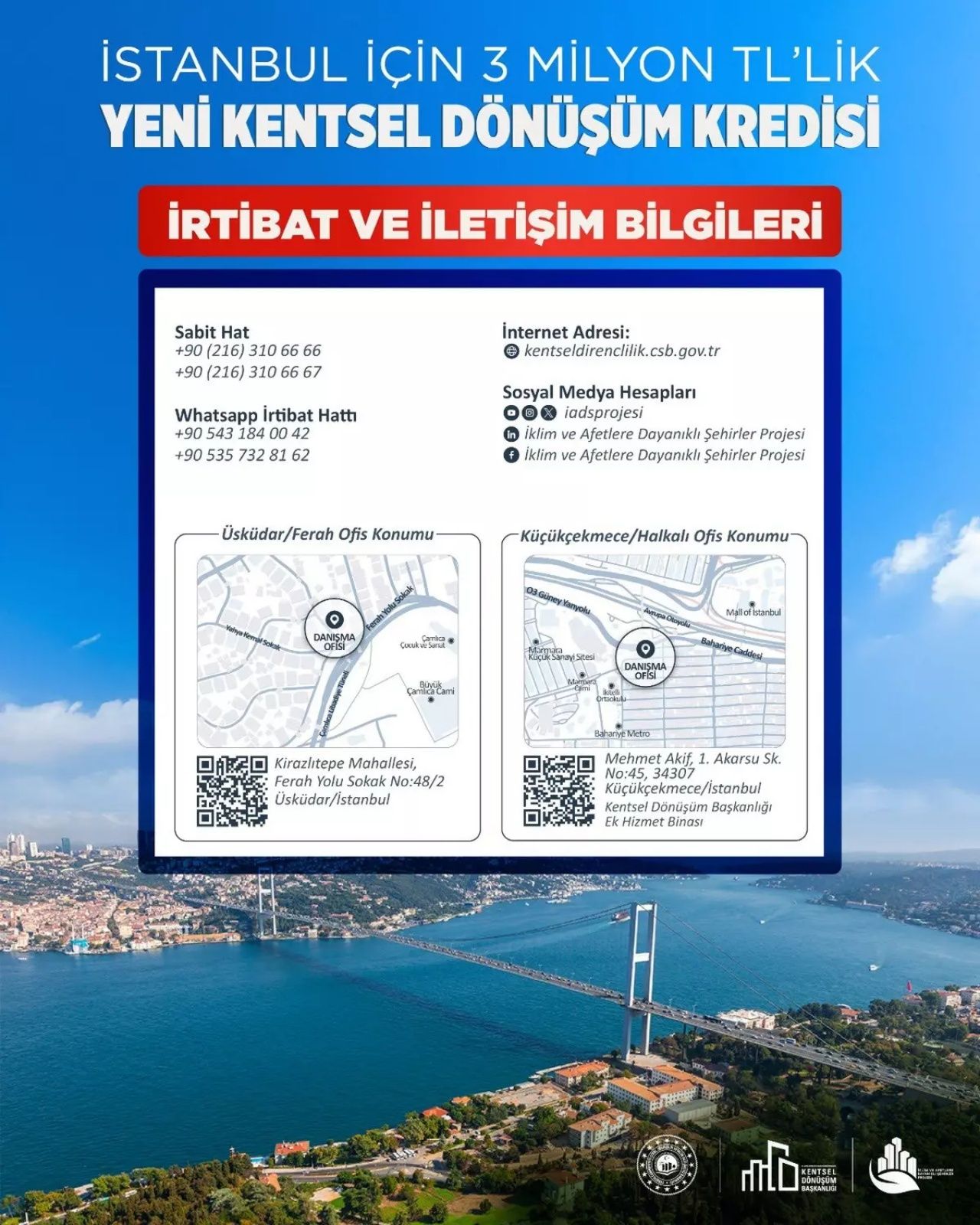 Bakan Kurum tüm detayları paylaştı! İstanbul’da kentsel dönüşüme dev destek! 3 milyon TL kredi, ilk yıl ödemesiz, çok düşük faiz 7