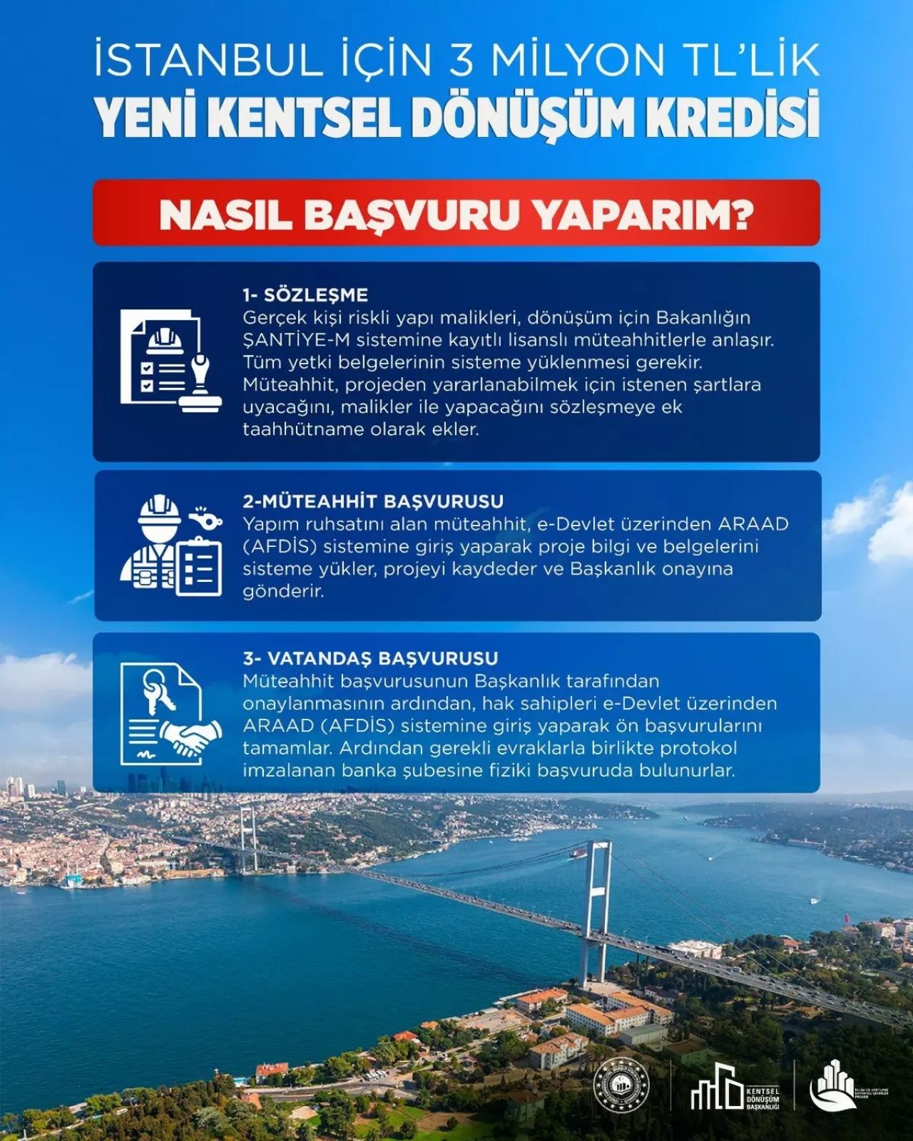 Bakan Kurum tüm detayları paylaştı! İstanbul’da kentsel dönüşüme dev destek! 3 milyon TL kredi, ilk yıl ödemesiz, çok düşük faiz 8