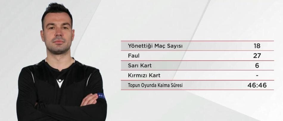 Barış Alper Yılmaz'ın kırmızı kartı atlandı mı? Trio ekibi canlı yayında açıkladı: "İnanılmaz bir karar!" 18