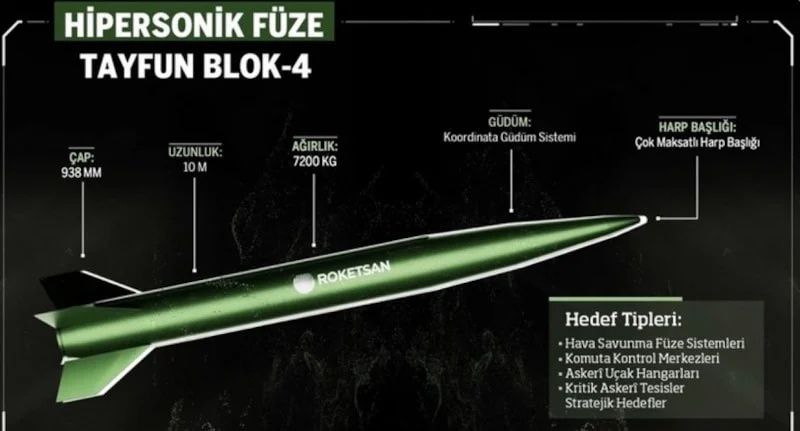 Yunanistan'da "Tayfun" alarmı: Ankara'nın çelik yumruğu korku sardı! "Türkiye üretim kapasitesini 5 kat artırdı!" 8
