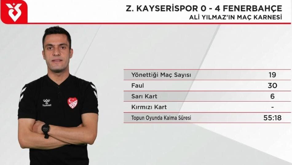 Fenerbahçe maçında bir penaltı ve bir kırmızı kart verilmedi! Trio ekibi canlı yayında açıkladı: "Hakem oturup sabah akşam maç izlesin" 21