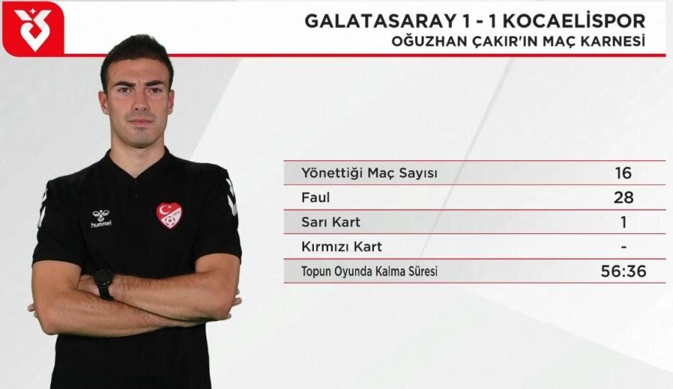 Galatasaray'ın penaltı beklediği pozisyonda devam kararı doğru mu? Trio ekibi canlı yayında tüm pozisyonları tek tek açıkladı 20