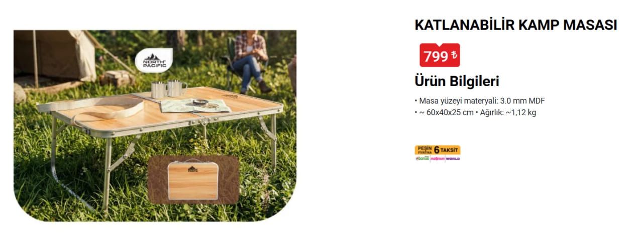 BİM 24 Nisan aktüel ürünler kataloğu yayımladı! Birçok üründe indirim 12