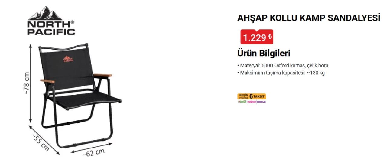BİM 24 Nisan aktüel ürünler kataloğu yayımladı! Birçok üründe indirim 15