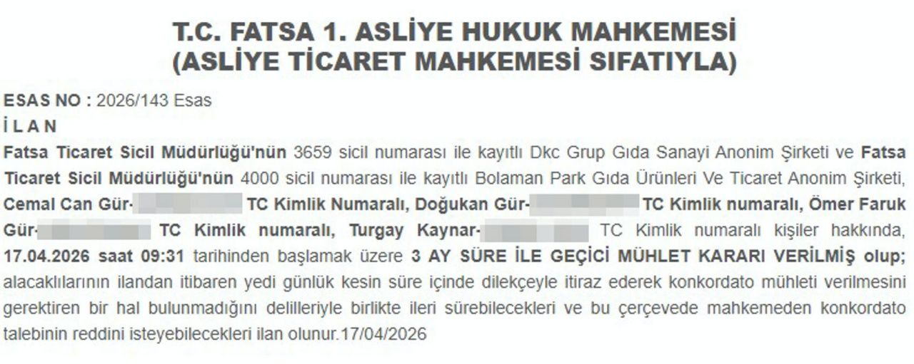 Her markette ürünleri var! Ordu da kurulan 14 yıllık şirket konkordato talep etti 4