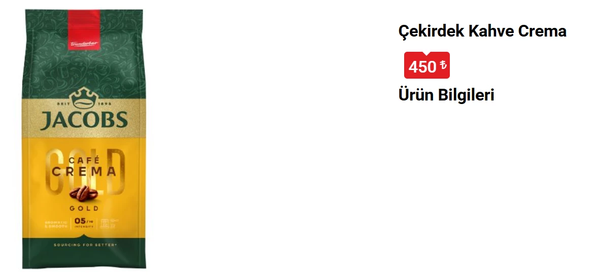 BİM 28 Nisan Salı aktüel ürünler kataloğu yayımlandı! 29