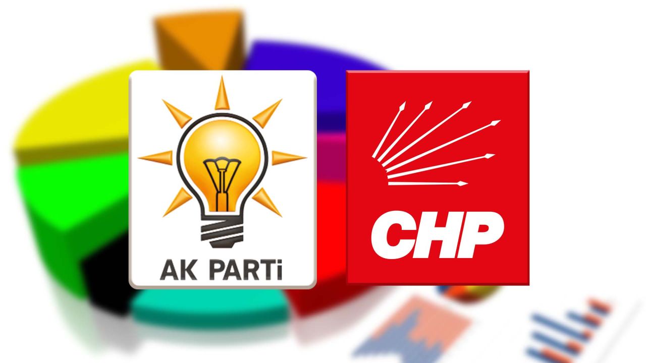 Dikkat çeken anket: AK Parti yine CHP’ye fark attı: CHP'de butlan çıksa bile oylar bölünmüyor! 10