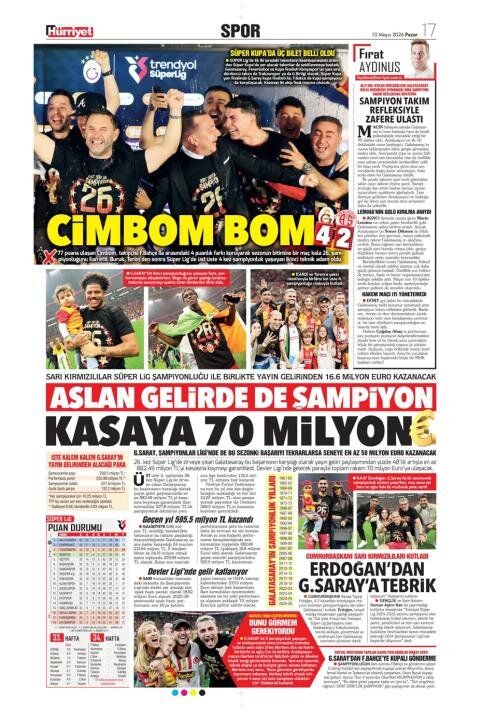 "Dört dörtlük şampiyon!" İşte Galatasaray'ın 26. şampiyonluğu sonrası atılan gazete manşetleri 23