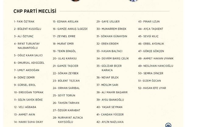 Kılıçdaroğlu'nun yol haritası ne olacak? Yargılanan belediye başkanlarına tedbir gelecek, partiye 7 kişilik yeni yönetim 7