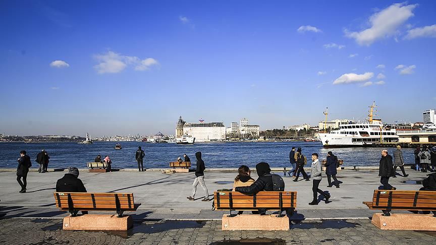 Kurban Bayramı'nda hava nasıl? Gün gün bayram hava durumu! 2