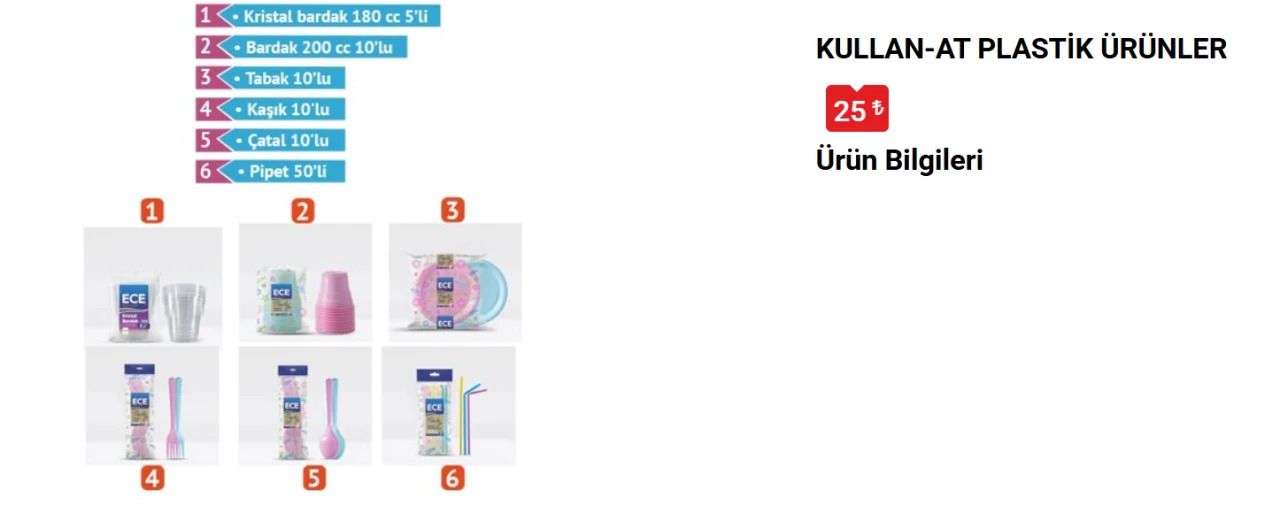 BİM 26 Haziran Cuma aktüel ürünler kataloğu yayımlandı! Birçok üründe flaş indirim 49
