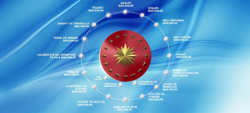İşte Cumhurbaşkanlığı Hükümet Sistemi...